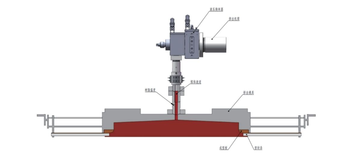 Most Efficient Types of Single Sided Paper Extrusion Laminating Machine